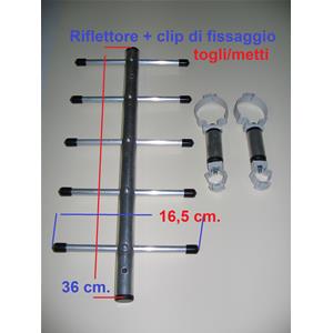 ANTENNA OMNIDIREZIONALE BRETI 35HDR CON ADATTATORE D'IMPEDENZA BIANCA E RIFLETTORE