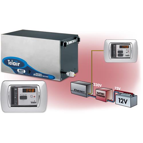 GENERATORE ENERGY 2510D DIESEL