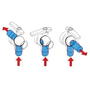 VALVOLA A TRE VIE FUNZIONAMENTO A L F1/2" IN ABS