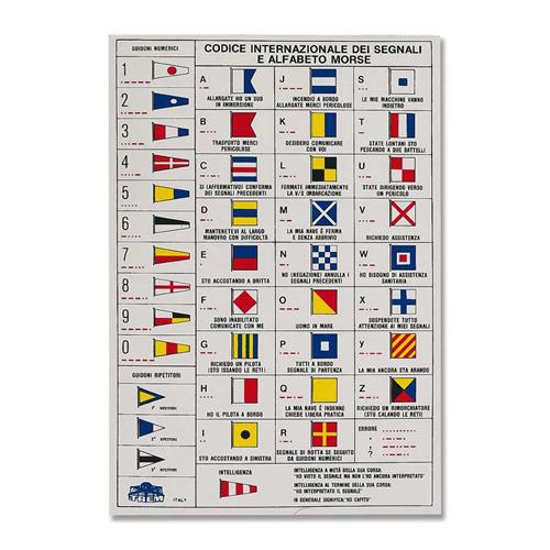 TABELLA ADESIVA 28X19CM CODICE BANDIERE INGLESE