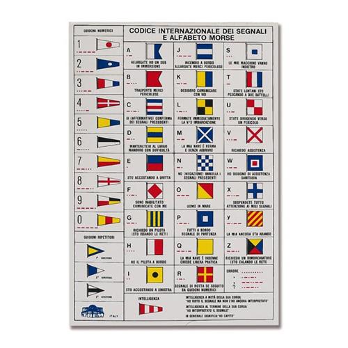 TABELLA ADESIVA 28X19CM CODICE INTERNAZIONALE