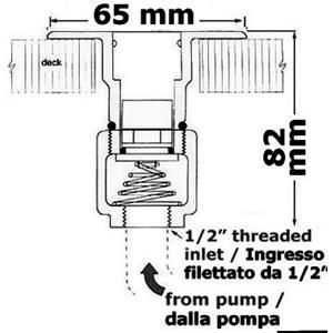 ATTACCO A BAIONETTA PER LAVAGGIO DIRITTO