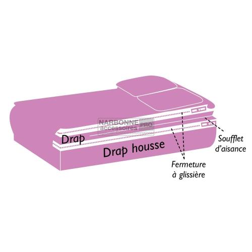 JUEGO DE SÁBANAS CON ESQUINAS 140X190 PARA CAMAS CENTRALES REEMPLAZO PARA CAMA LISTA INCASA E WOL