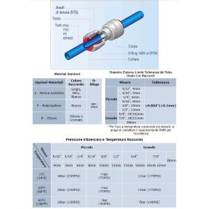 RACCORDO RAPIDO A 12MM - 3/8F