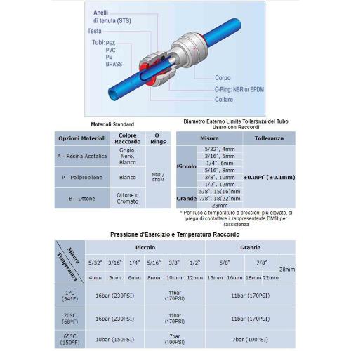 RACCORDO RAPIDO A 12MM - 3/8F