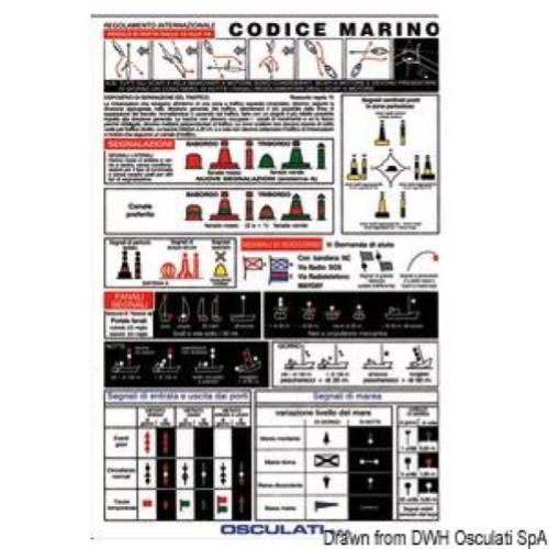 TABELLA ADESIVA CODICE MARINO